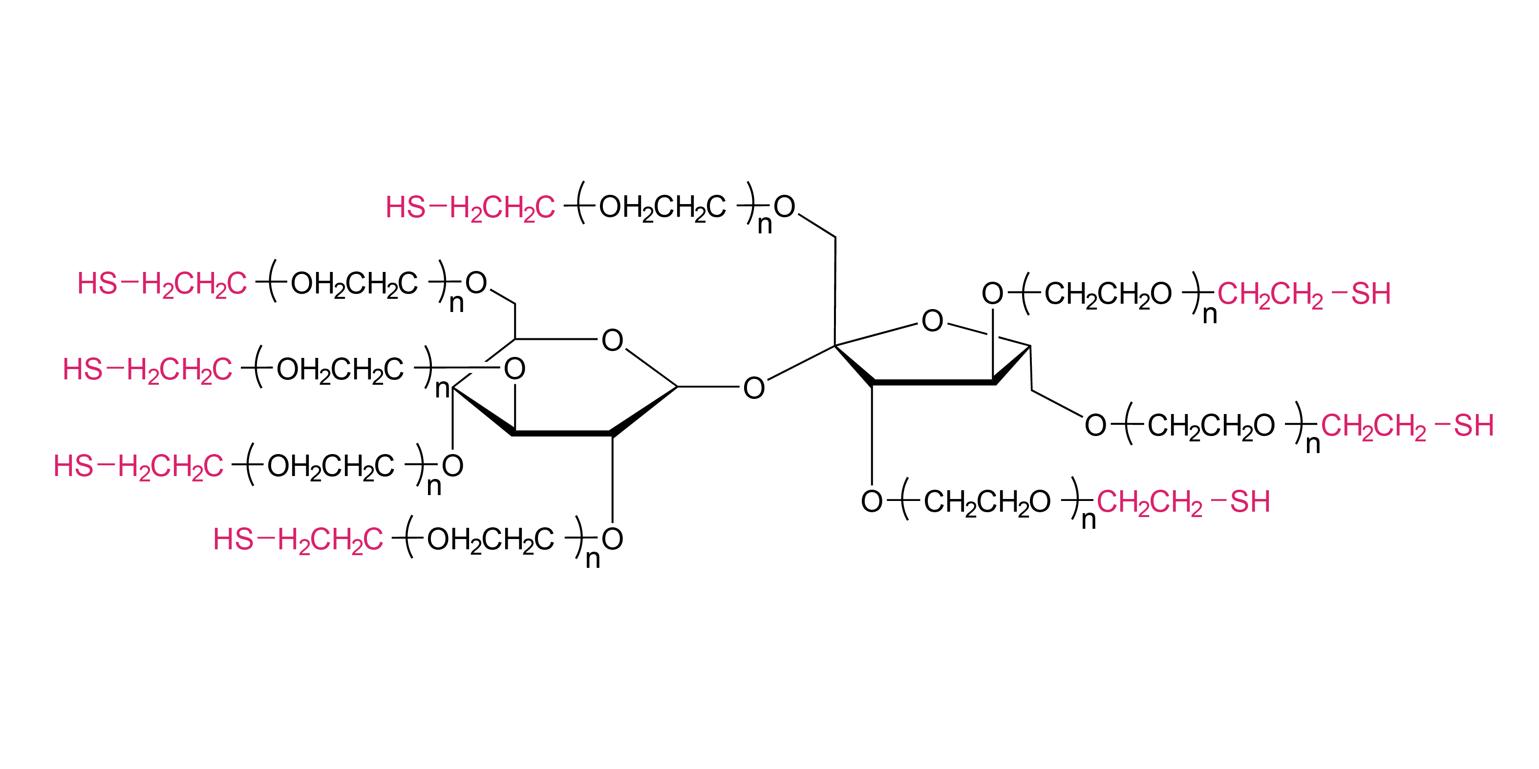 八臂聚乙二醇硫醇(SUC)