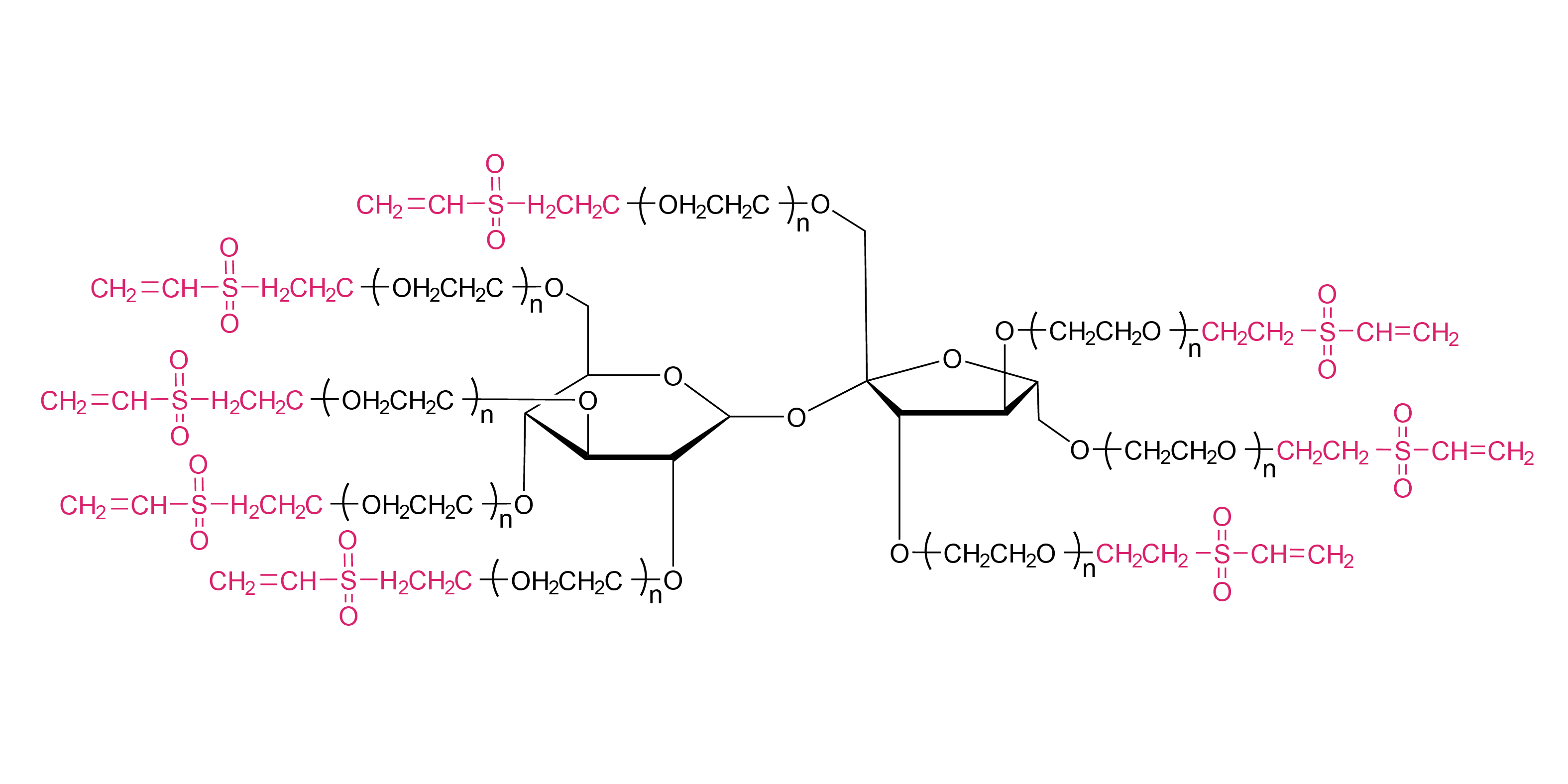八臂聚乙二醇乙烯砜(suc)