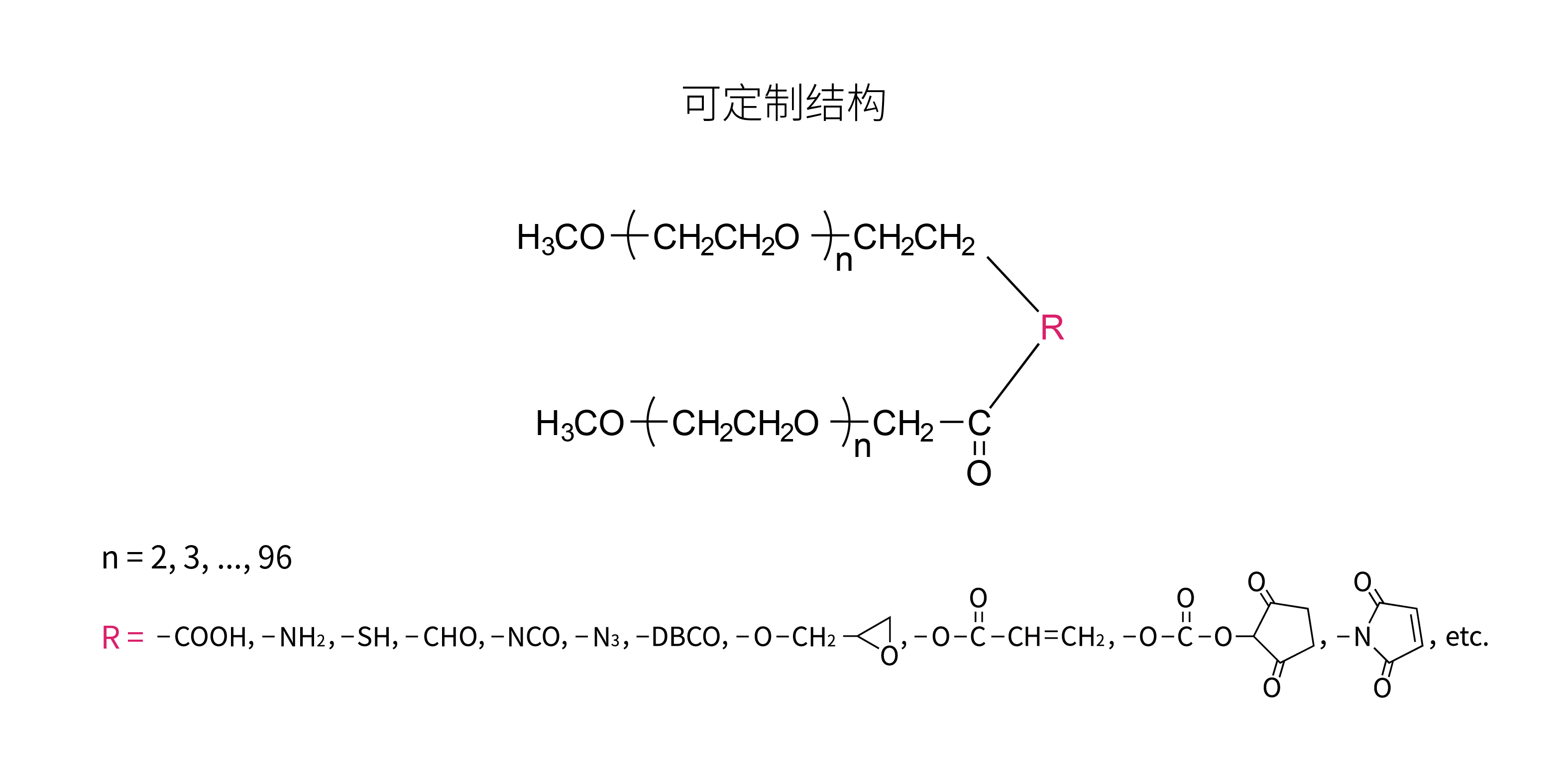 单分散两臂V型单官能化PEG(GLY01)
