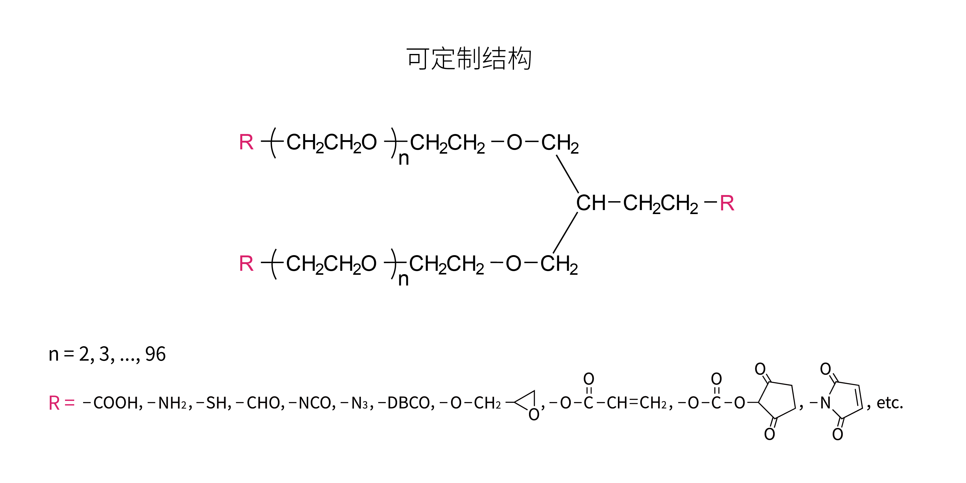 单分散两臂V型双官能化PEG(PT02)