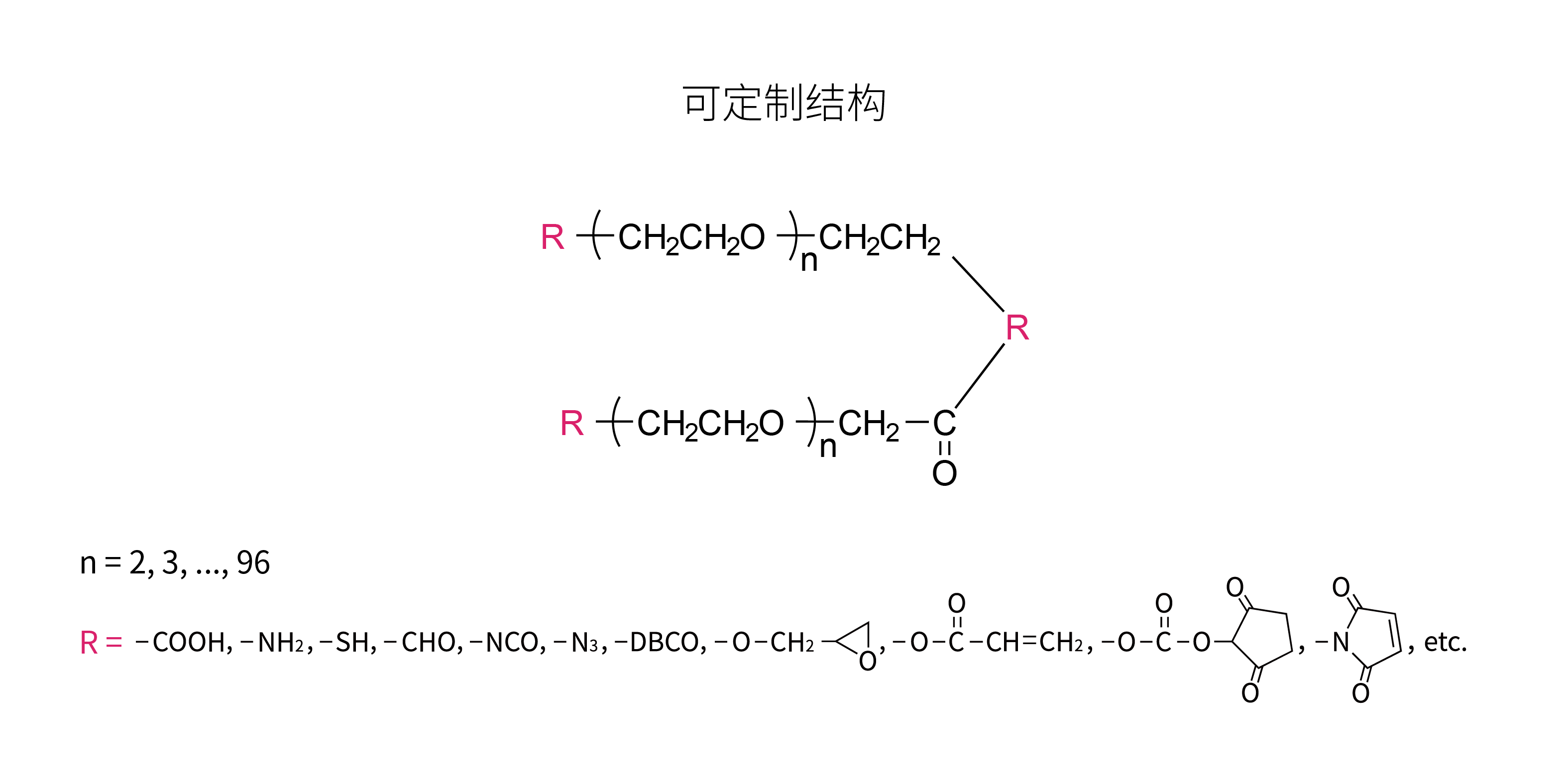 单分散两臂V型双官能化PEG(GLY01)