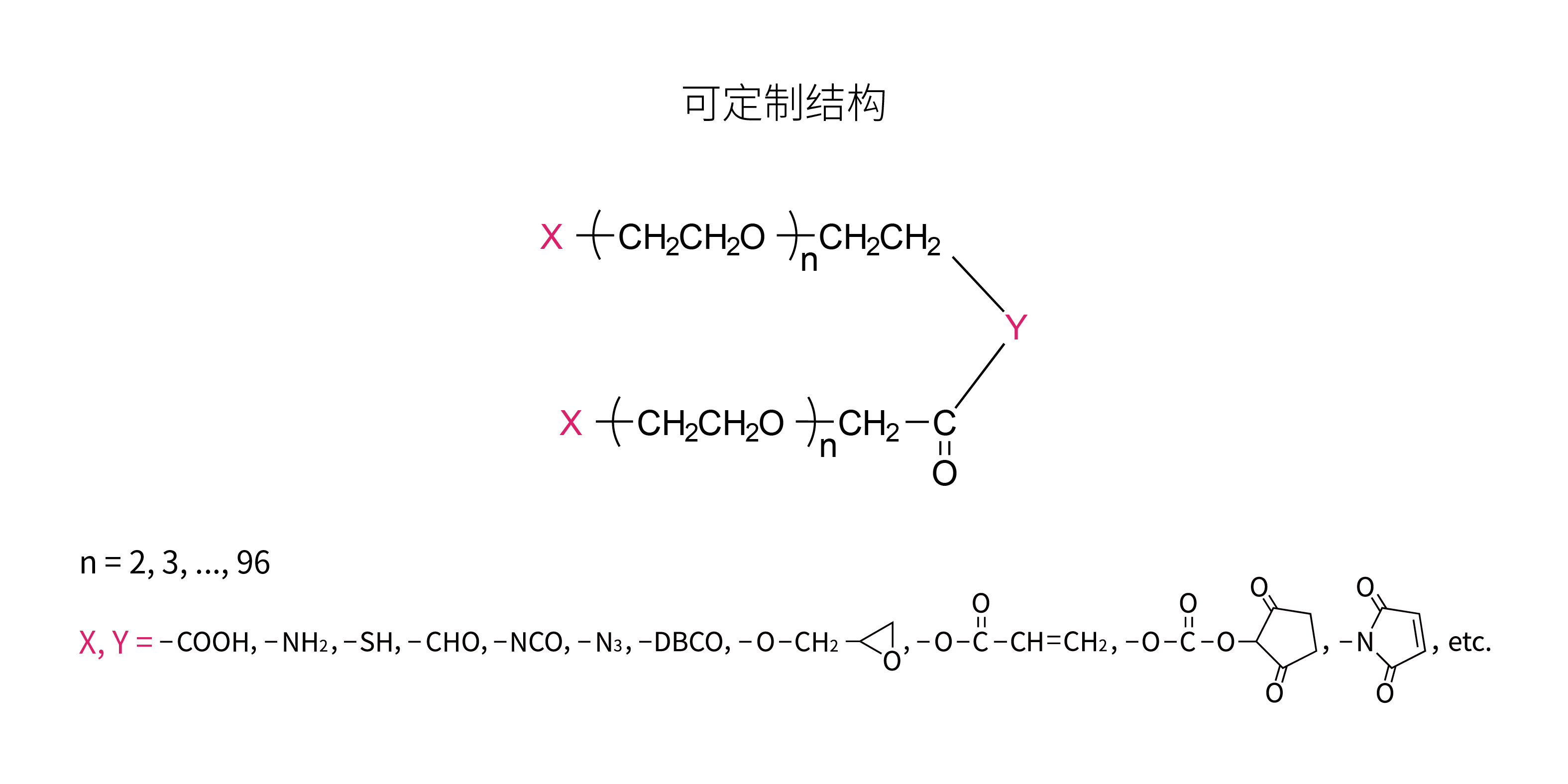 单分散两臂V型异端官能化PEG(GLY01)