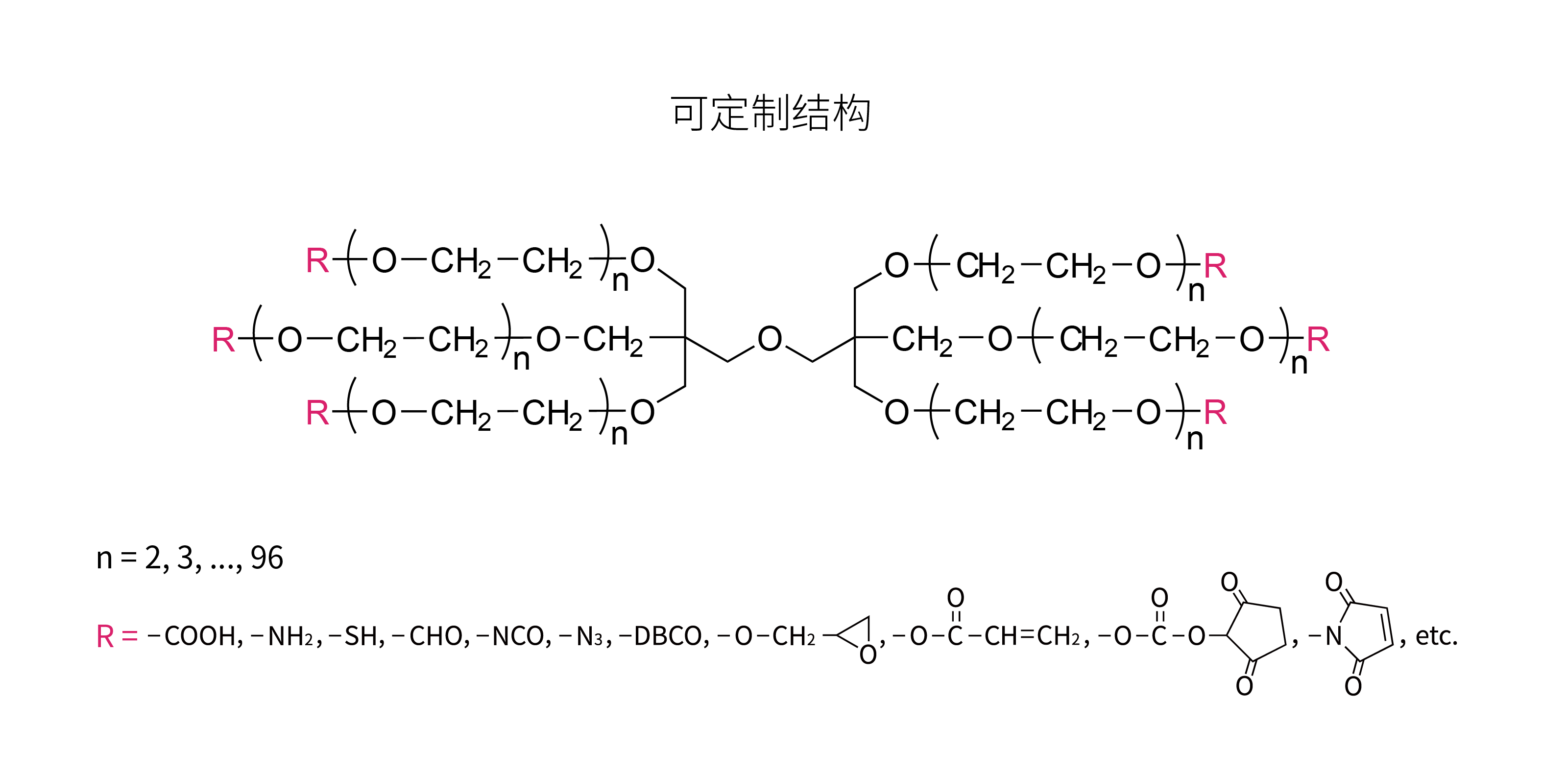 单分散六臂官能化PEG