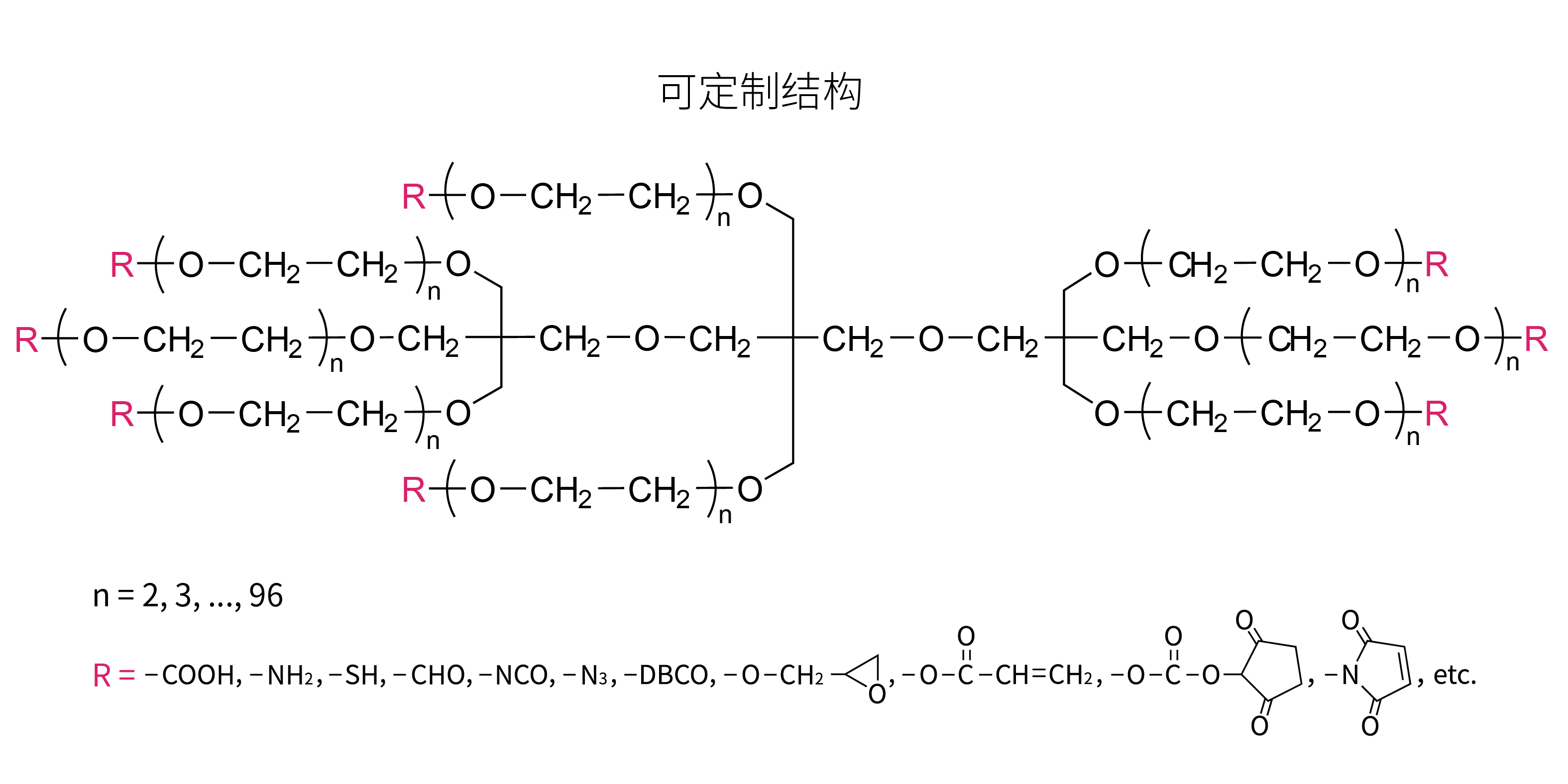 单分散八臂官能化PEG（TP）