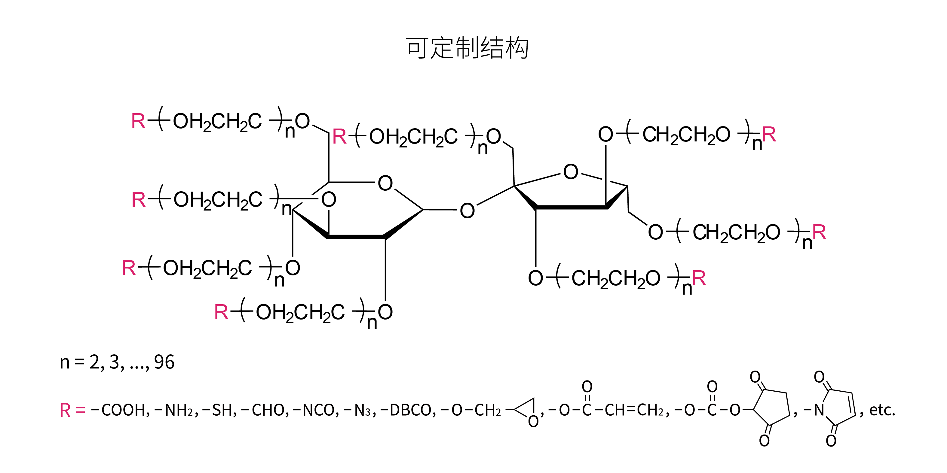 单分散八臂官能化PEG(SUC)