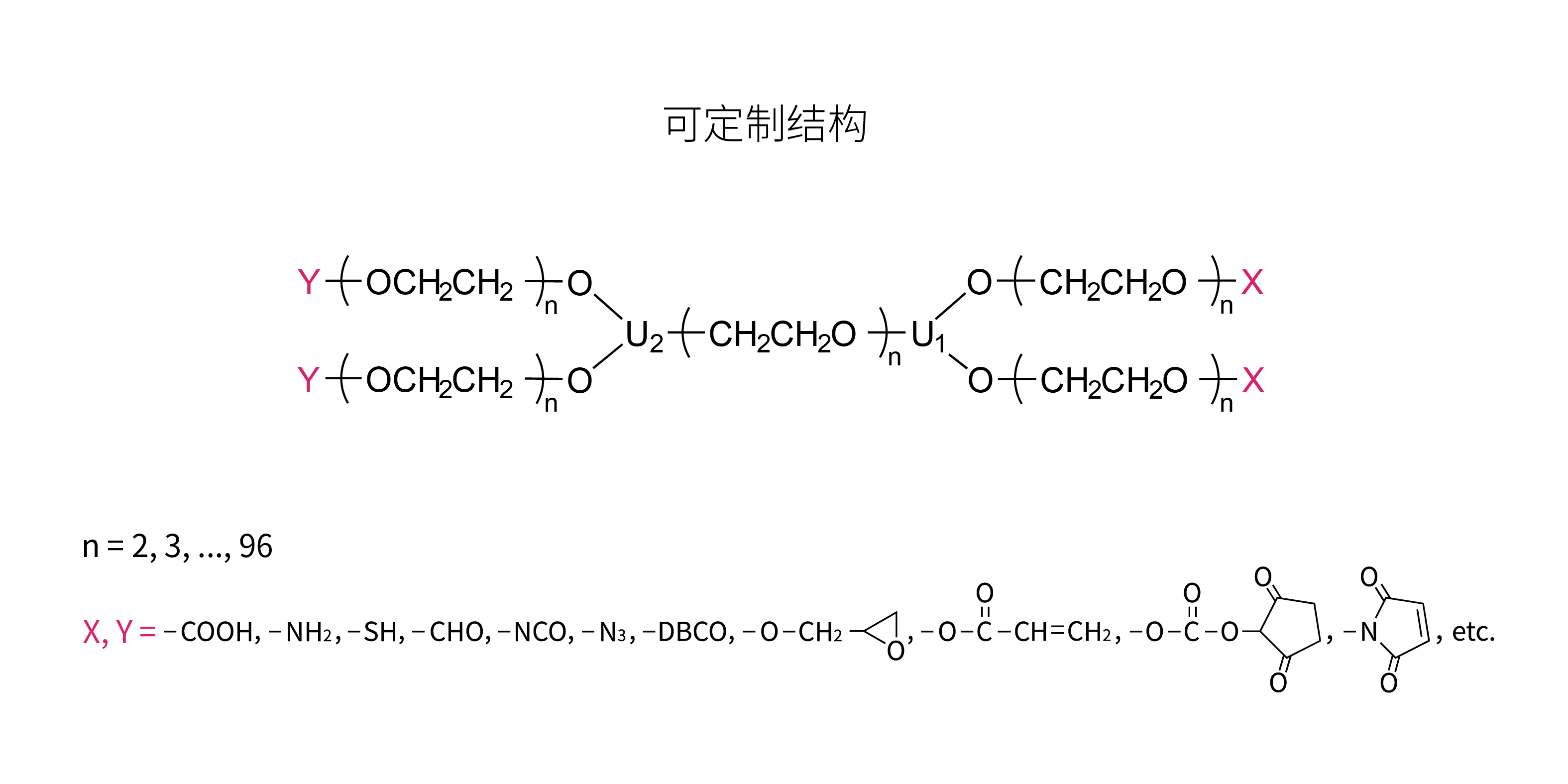 单分散H型官能化PEG