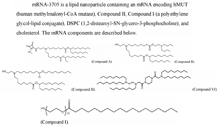 赛诺邦格新型PEG脂质速递—预存抗PEG抗体解决方案