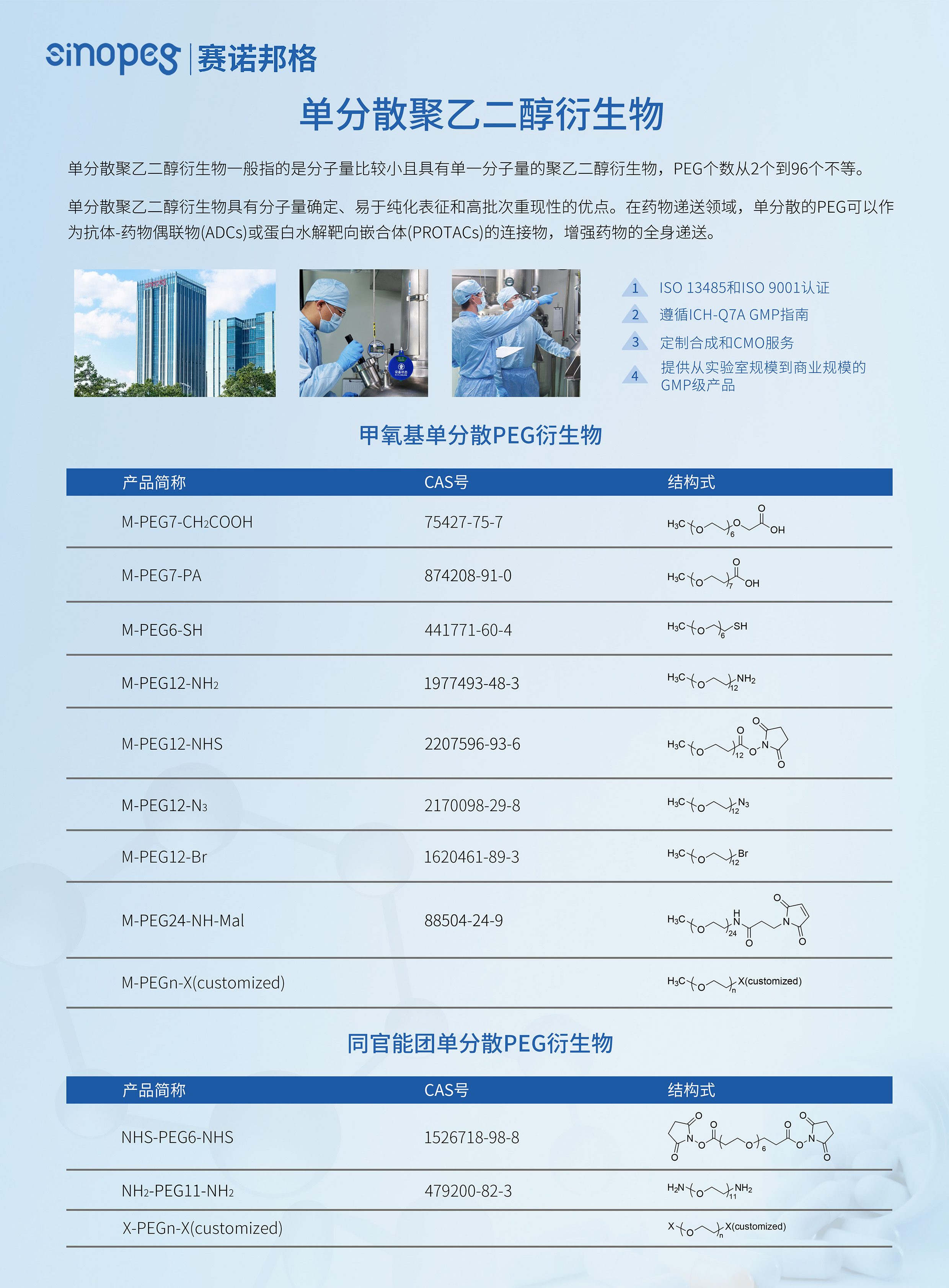 RDC研发浪潮下的隐形基石：单分散聚乙二醇衍生物