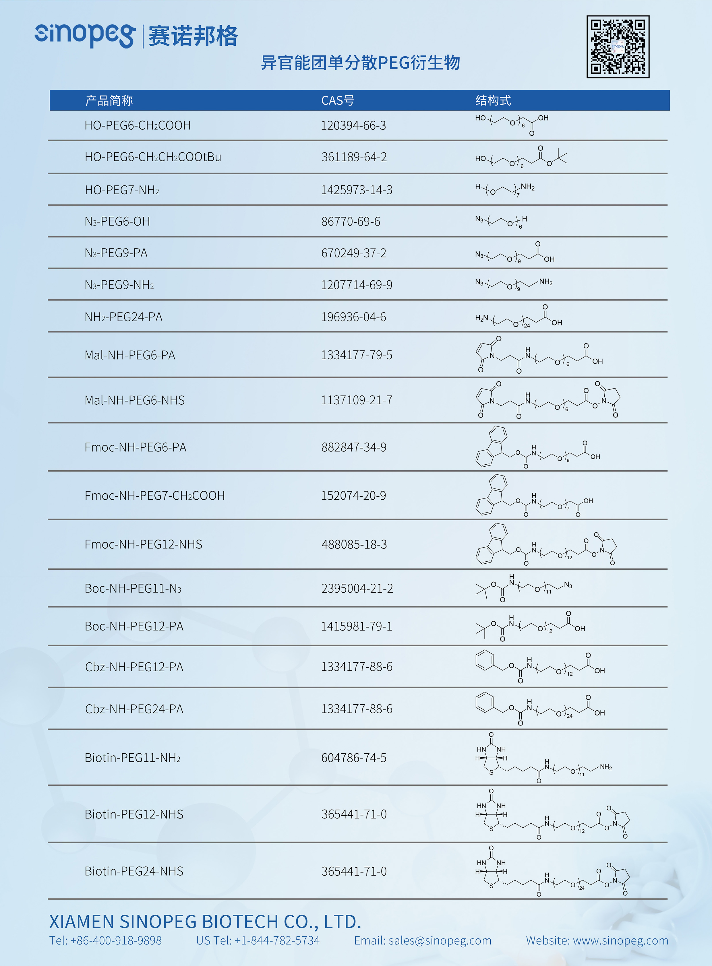RDC研发浪潮下的隐形基石：单分散聚乙二醇衍生物