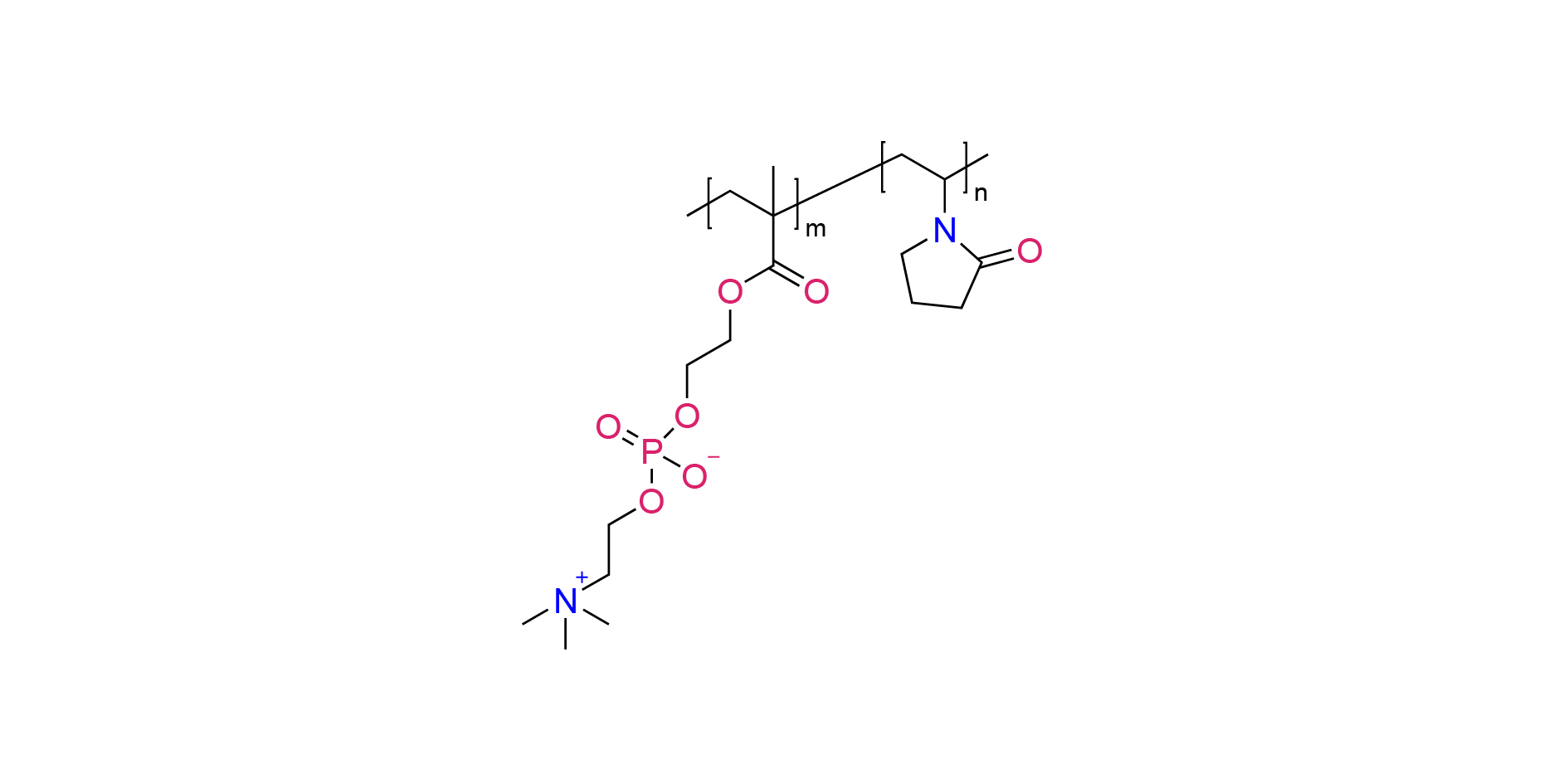 Poly(NVP-co-MPC)